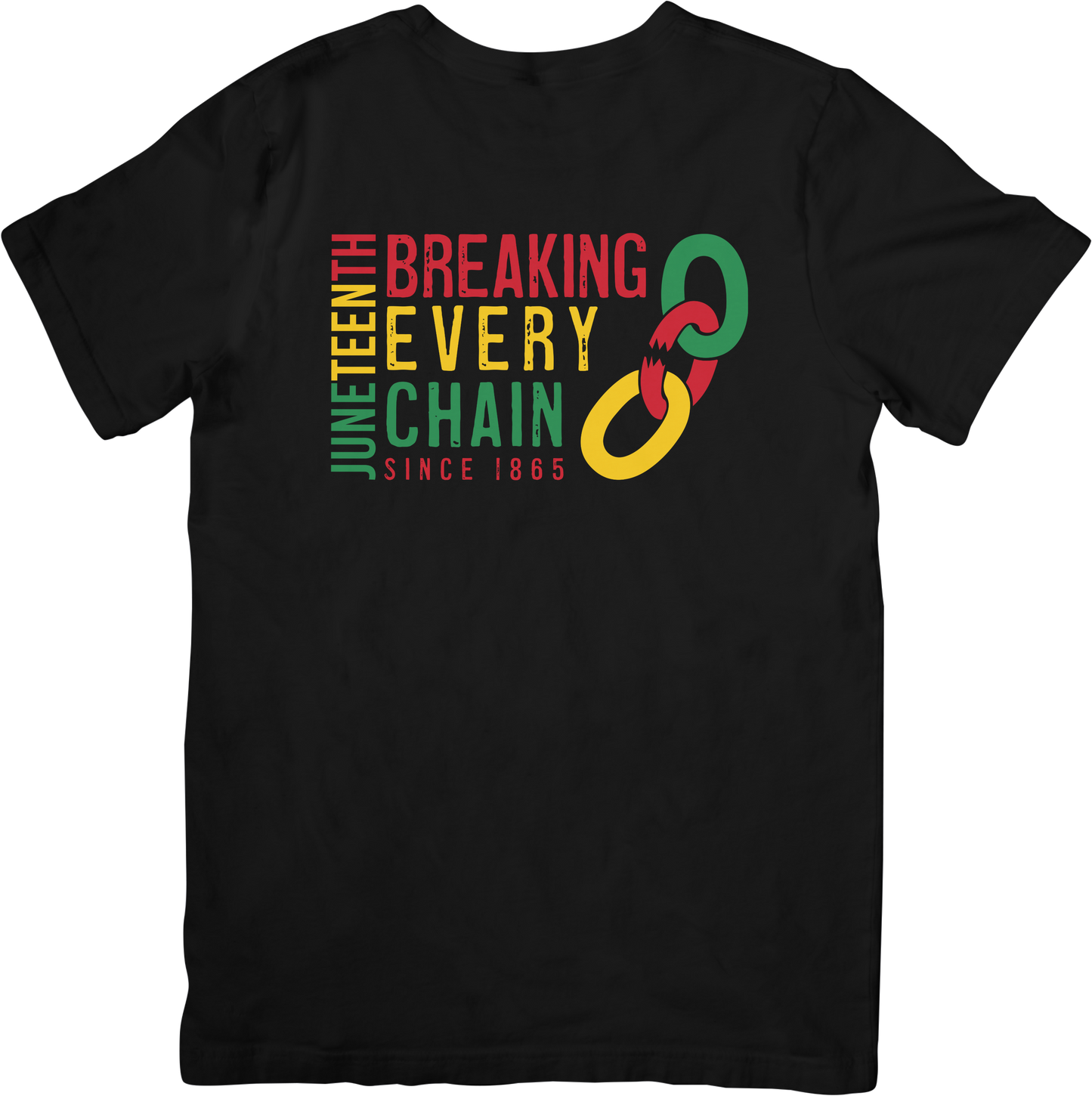 Breaking Every Chain