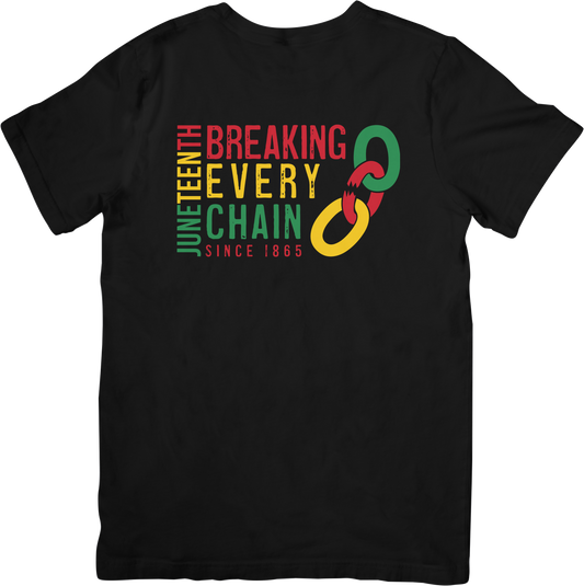 Breaking Every Chain