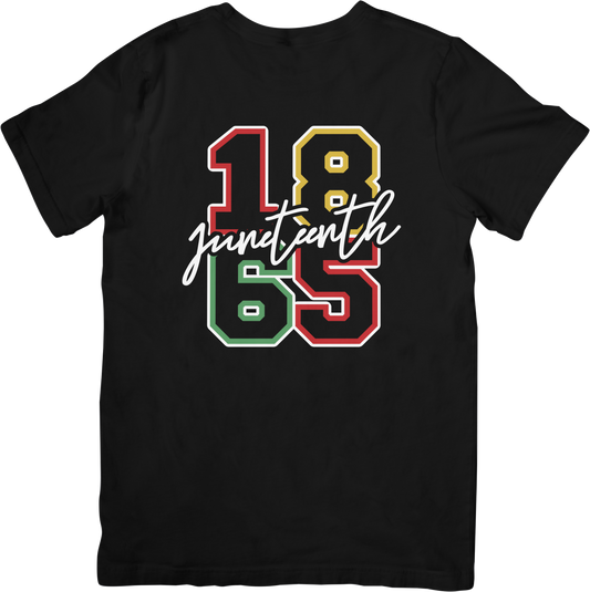 1865 Juneteenth (White writing)