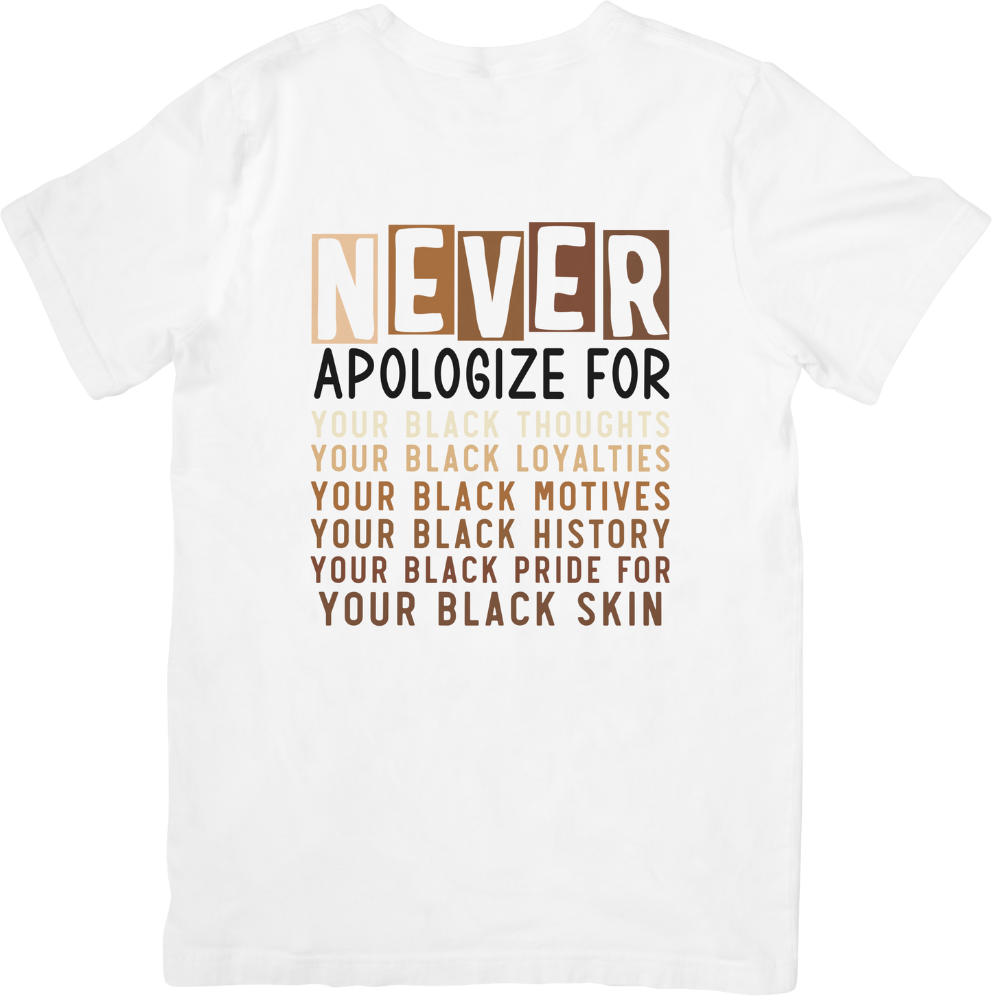 Never Apologize